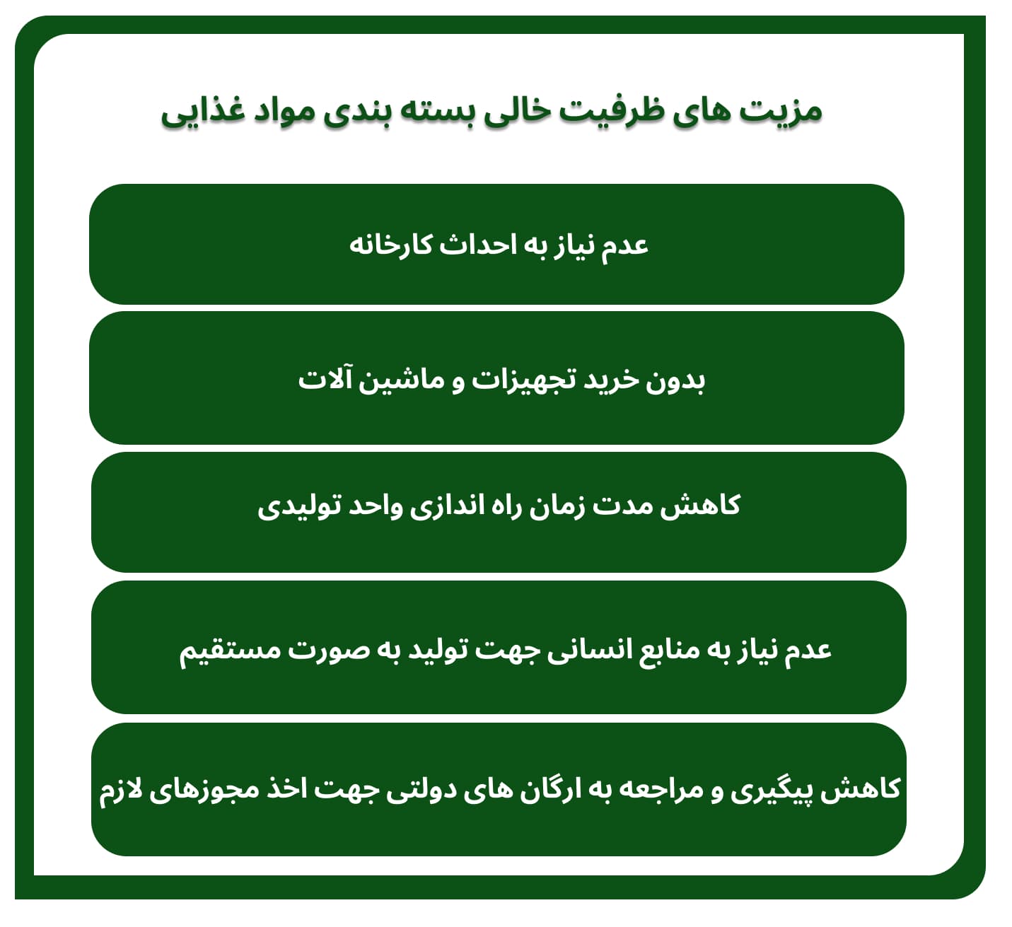 ظرفیت خالی بسته‌بندی مواد غذایی؛ فرصتی پنهان برای رشد تولید